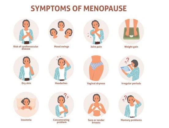 Menopause